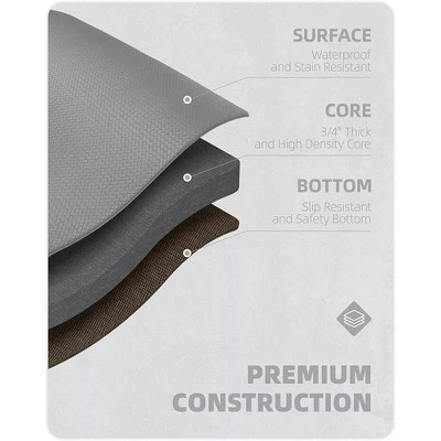 J&V TEXTILES 20" X 55" Oversized Cushioned Anti-Fatigue Kitchen Runner Mat (Rules Of The Kitchen) 4 J&V TEXTILES 20" X 55" Oversized Cushioned Anti-Fatigue Kitchen Runner Mat (Rules Of The Kitchen) - Image 4