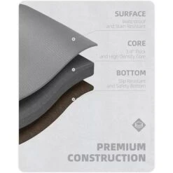 J&V TEXTILES 20" X 55" Oversized Cushioned Anti-Fatigue Kitchen Runner Mat (Lemons) 7 J&V TEXTILES 20" X 55" Oversized Cushioned Anti-Fatigue Kitchen Runner Mat (Lemons) -Home Decor Series Store GUEST 2a28b49c 2825 4356 91cf 18b8e3870c8b