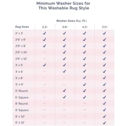 NuLOOM Eva Machine Washable Vintage Faded Medallion Area Rug 23 NuLOOM Eva Machine Washable Vintage Faded Medallion Area Rug -Home Decor Series Store GUEST 890c9a7d 74a5 4c7b 8f7a 995407aa3ee4