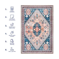 NuLOOM Nevaeh Machine Washable Bohemian Medallion Area Rug -Home Decor Series Store GUEST 99409db2 0b51 4191 ba83 35e7c46efdf1