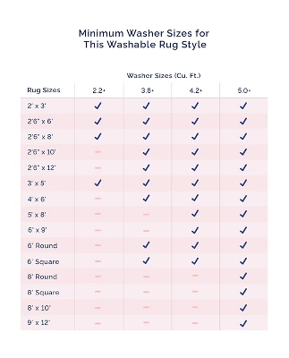 NuLOOM McEwen Bohemian Floral Machine Washable Area Rug 9 NuLOOM McEwen Bohemian Floral Machine Washable Area Rug - Image 9