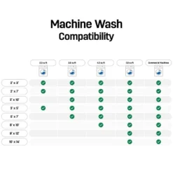 World Rug Gallery Distressed Boho Machine Washable Area Rug 22 World Rug Gallery Distressed Boho Machine Washable Area Rug -Home Decor Series Store GUEST d26cf188 1f58 439c 8dc6 84f737b80ec6