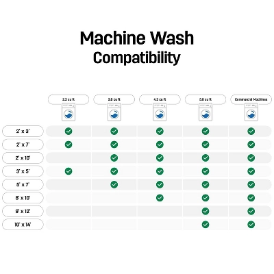 World Rug Gallery Distressed Boho Machine Washable Area Rug 10 World Rug Gallery Distressed Boho Machine Washable Area Rug - Image 10