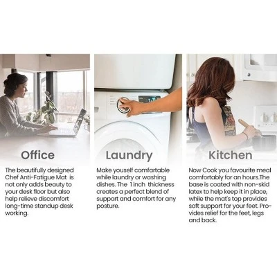 J&V TEXTILES 20" X 55" Oversized Cushioned Anti-Fatigue Kitchen Runner Mat (Buffalo) 2 J&V TEXTILES 20" X 55" Oversized Cushioned Anti-Fatigue Kitchen Runner Mat (Buffalo) - Image 2