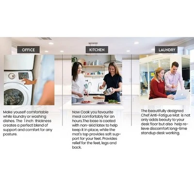 J&V TEXTILES 20" X 55" Oversized Cushioned Anti-Fatigue Kitchen Runner Mat (Buffalo) 3 J&V TEXTILES 20" X 55" Oversized Cushioned Anti-Fatigue Kitchen Runner Mat (Buffalo) - Image 3