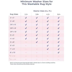 NuLOOM Machine Washable Global Trellis Area Rug -Home Decor Series Store GUEST eddad81b f917 4046 91ac 2a2396751701 2