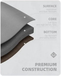 J&V TEXTILES 20" X 55" Oversized Cushioned Anti-Fatigue Kitchen Runner Mat (Brown Tile) 7 J&V TEXTILES 20" X 55" Oversized Cushioned Anti-Fatigue Kitchen Runner Mat (Brown Tile) -Home Decor Series Store GUEST f9b349bc 6f8b 4ea9 a30d df35077ca044